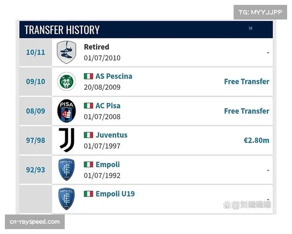 -尤文二队迎战皮阿尼斯，意丙联赛青年才俊对决引球探关注-